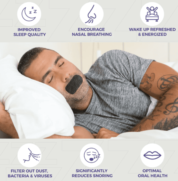 BeingMax performance & wellness bundle package